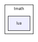 modules/tmath/tmath/lua/